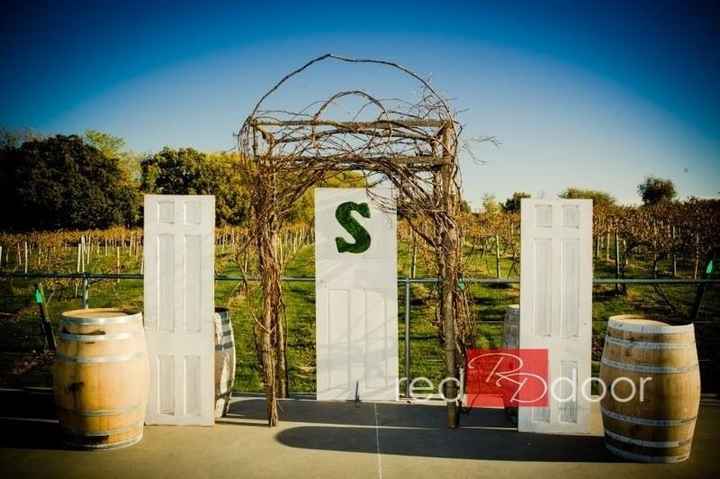 Arch Yay or Nay