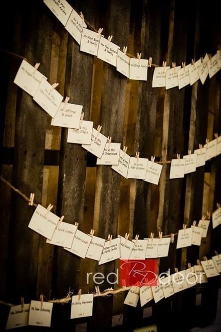 Is anyone making their own placecards?