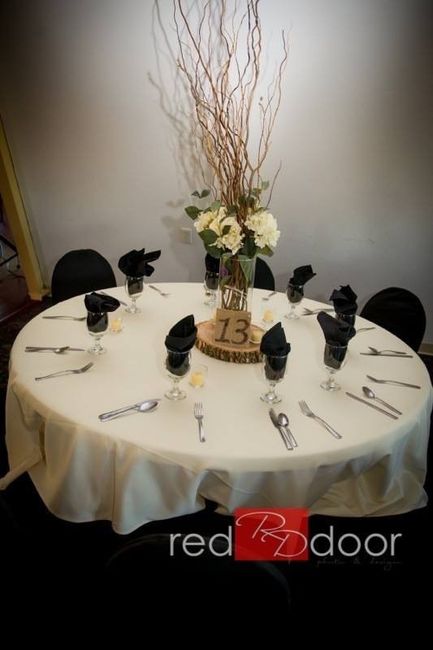 Silk Flowers -V- Real Flowers for Reception Centerpieces???