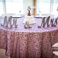 DIY project..... What do you think?