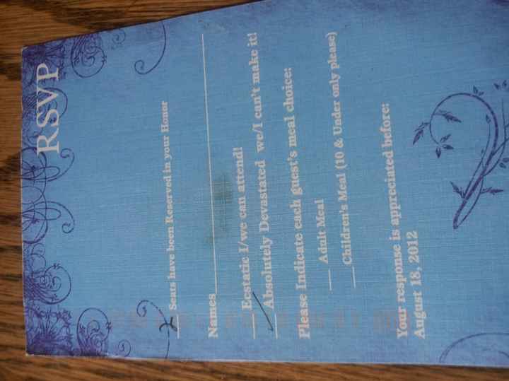 So you guys remember my post with the RSVP from yesterday??