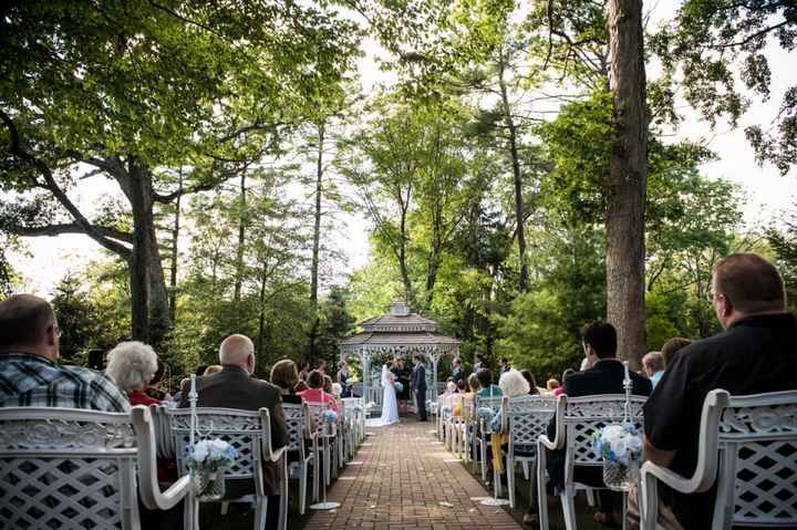 Formality levels? - 1