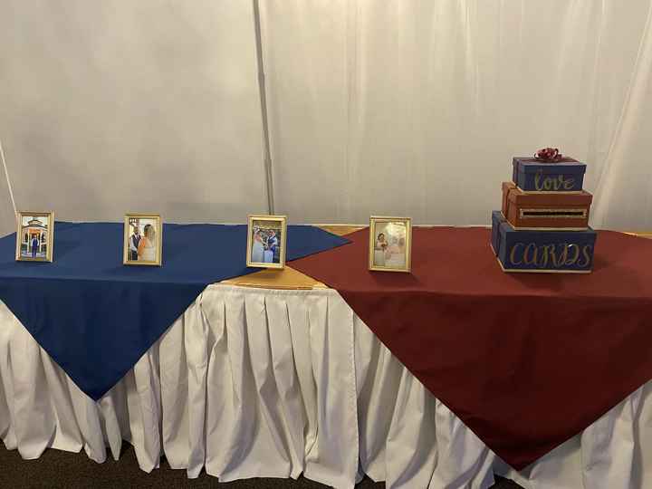 Wedding reception 9/19 5