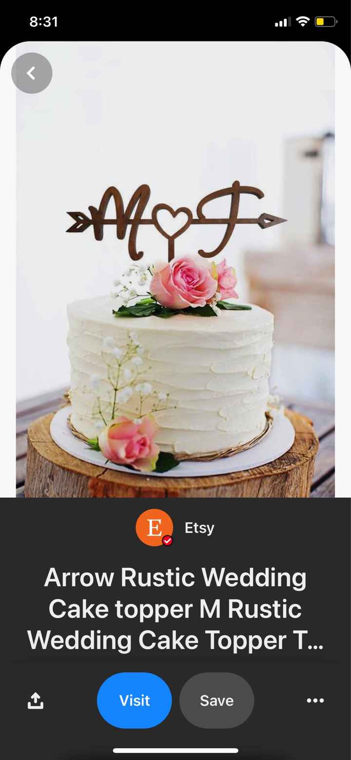 Post your Cake design ideas! - 1