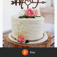 Post your Cake design ideas! - 1