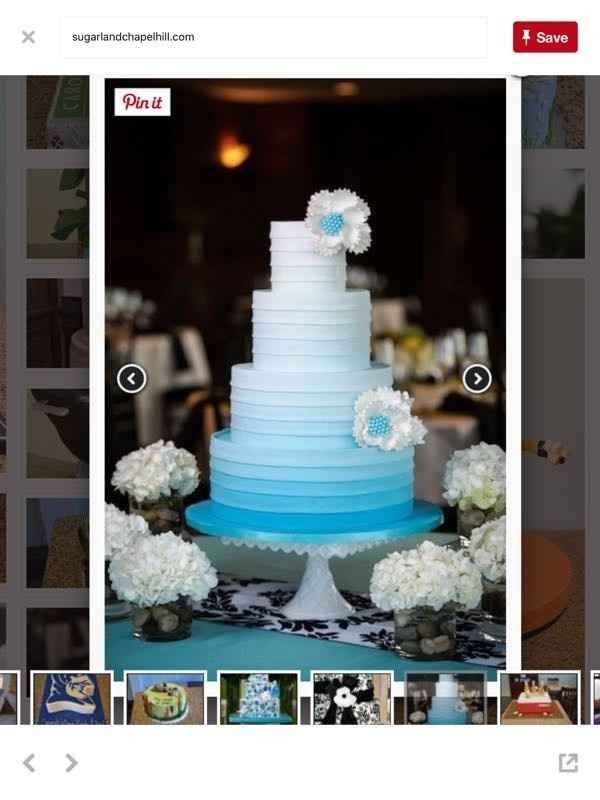 Show me your cakes!
