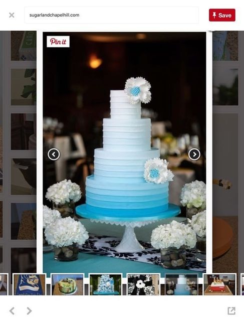 Show me your cakes!
