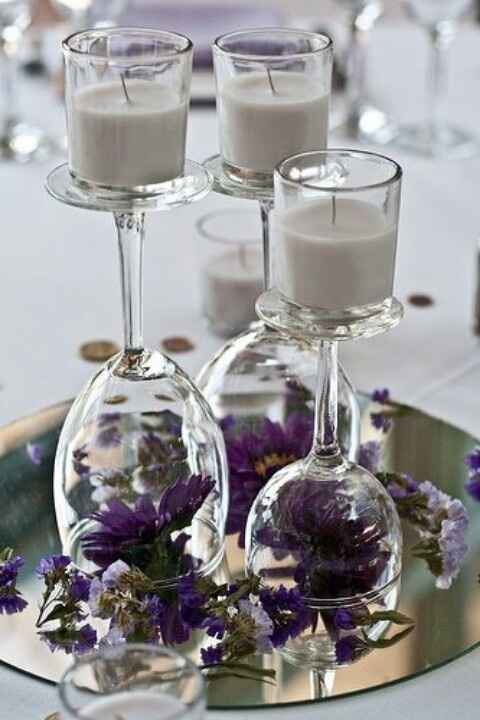 Candles.... Where to find them WHOLESALE!!