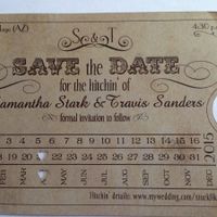 Confusion.... Things are so different these days.  Help!