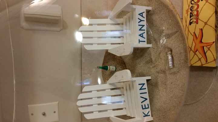 My weekend DIY Projects