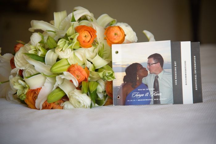 Your Invitations (Inspiration & Final Results)