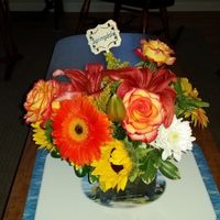 Travel/Adventure Themed Centerpieces and Table Names?