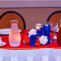 10/19/2019 GATLINBURG, TN- RECEPTION