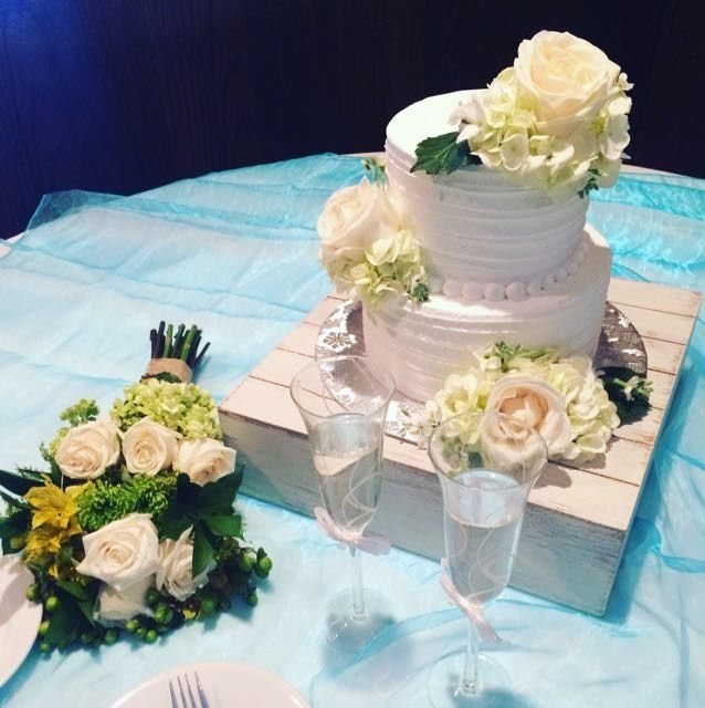 Show me your cakes!