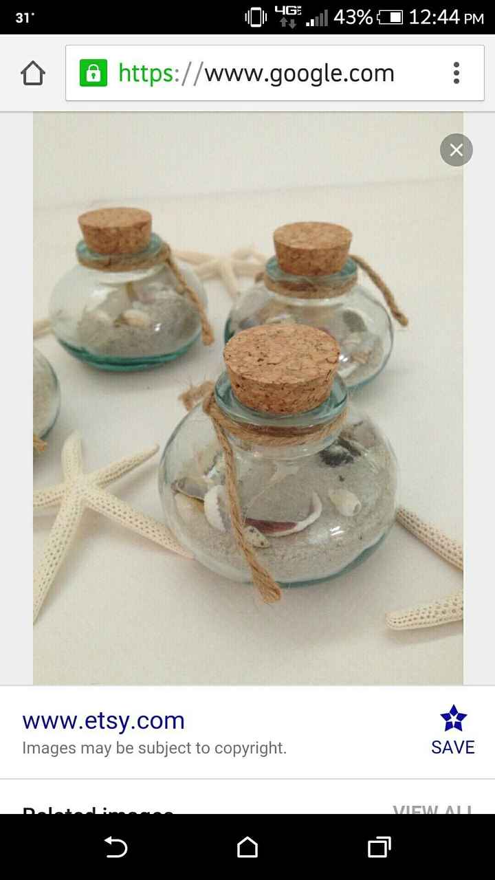 Wedding Favors. Yes or no?