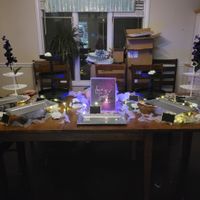 Who’s getting married this week? (6/13/22-6/19/22) - 1