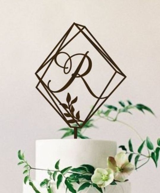 What's going on top of your cake? - 1