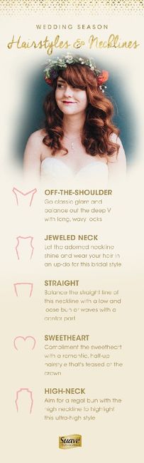 Can't decide until i see "the" Dress - 1
