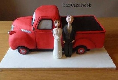 Help!! Need planning ideas! 5