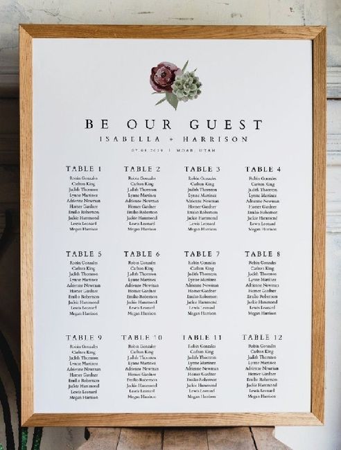 Seating Chart Display by Name or by Table? 1