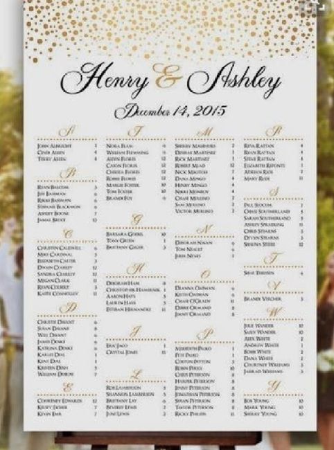 Seating Chart Display by Name or by Table? 2