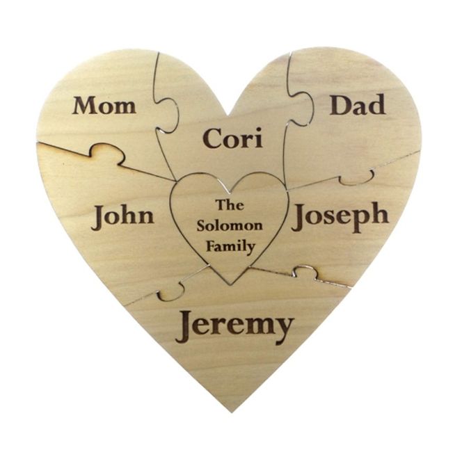 Blended family unity? 5