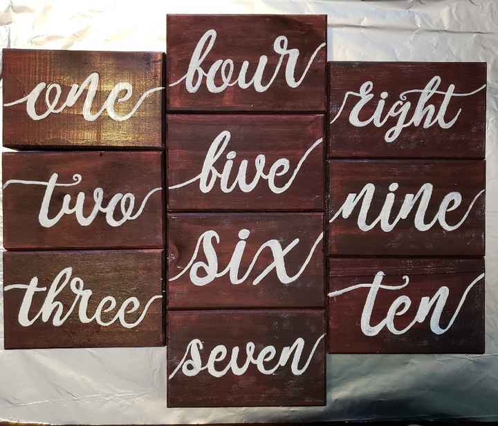 Ok Ww! Who’s doing diy and what are your “projects”? - 3