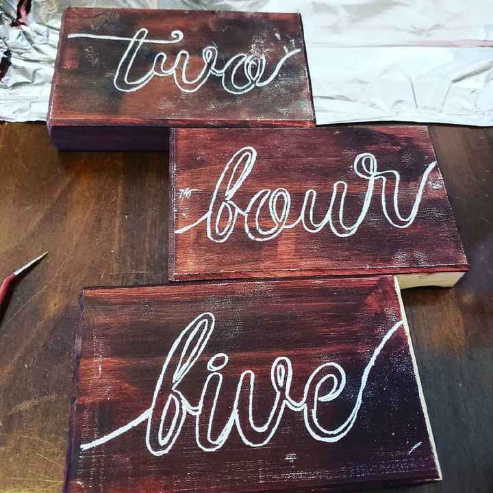 Writing on wood crates...chalk markers or chalk paint??? - 1