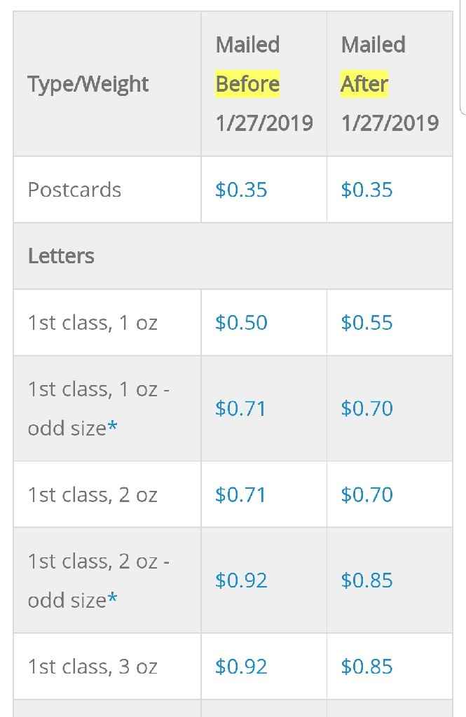 Stamp prices - 1