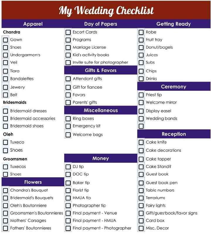Day of checklist - 1