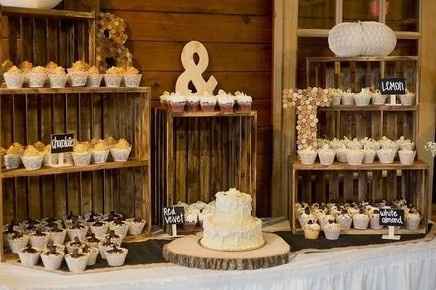 How to display donuts? - 1