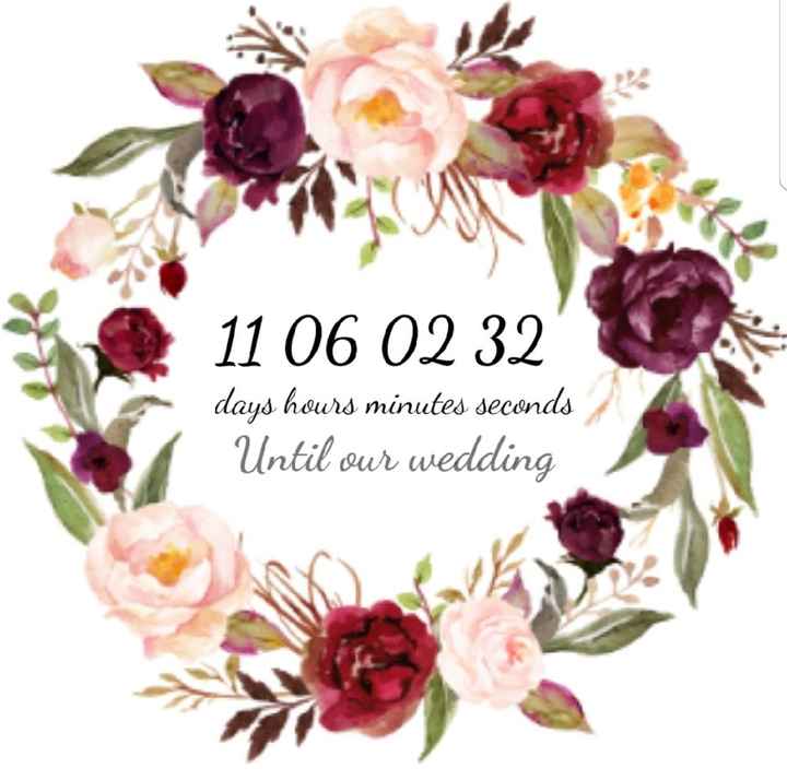 Final week of work! - 1