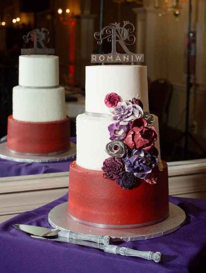 What is your cake going to look like? - 1