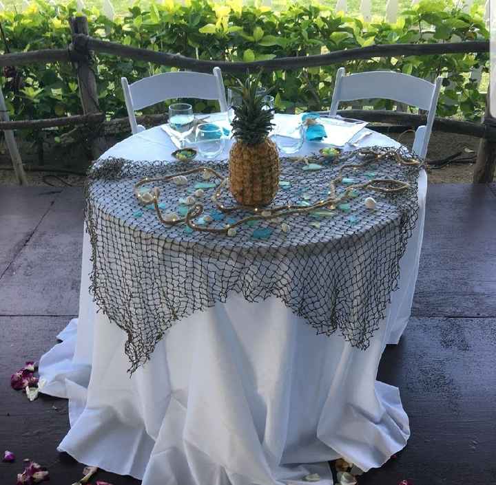 Mr and Mrs wedding table - 6