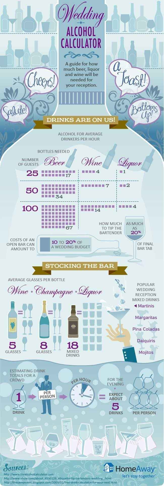 ItsGoodToBeKing- Get in here!