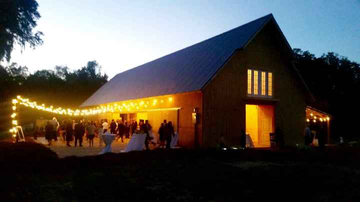 Venue Pricings
