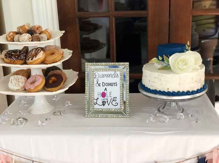 Wedding signs - 1