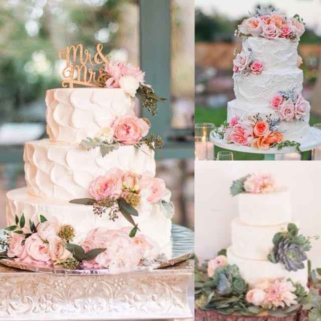 Cake simple vs. detailed