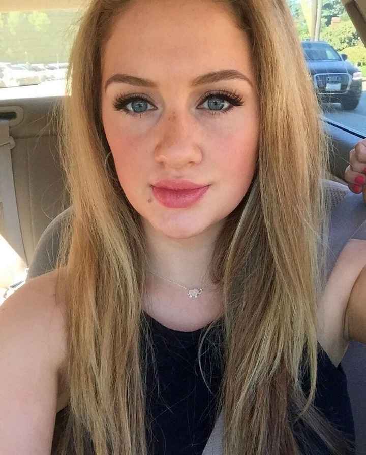 Fun Stuff: Do u Look ya age?