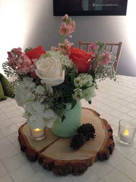 Thoughts on Centerpiece Mock Up?