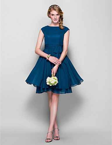 Decisions I have made this week.