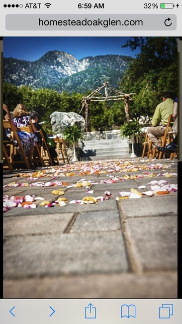 Just for fun: Dream Wedding/ Venues