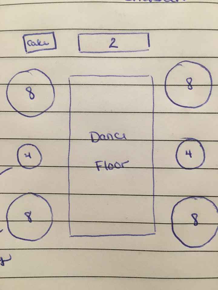 Where are you sitting? - 1