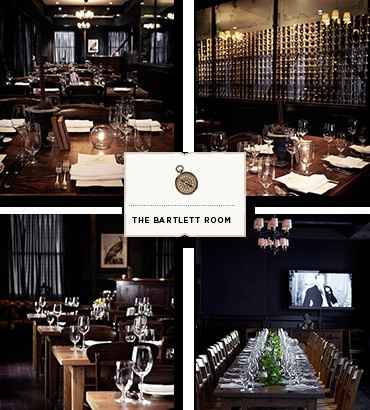 Ladies: Show off your wedding themes!