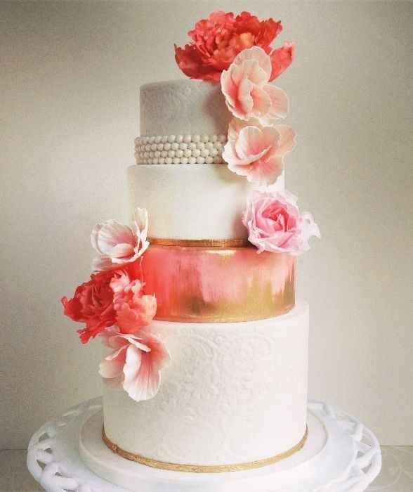 Show me your.....CAKE inspiration!