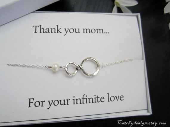 Gift for my mother?