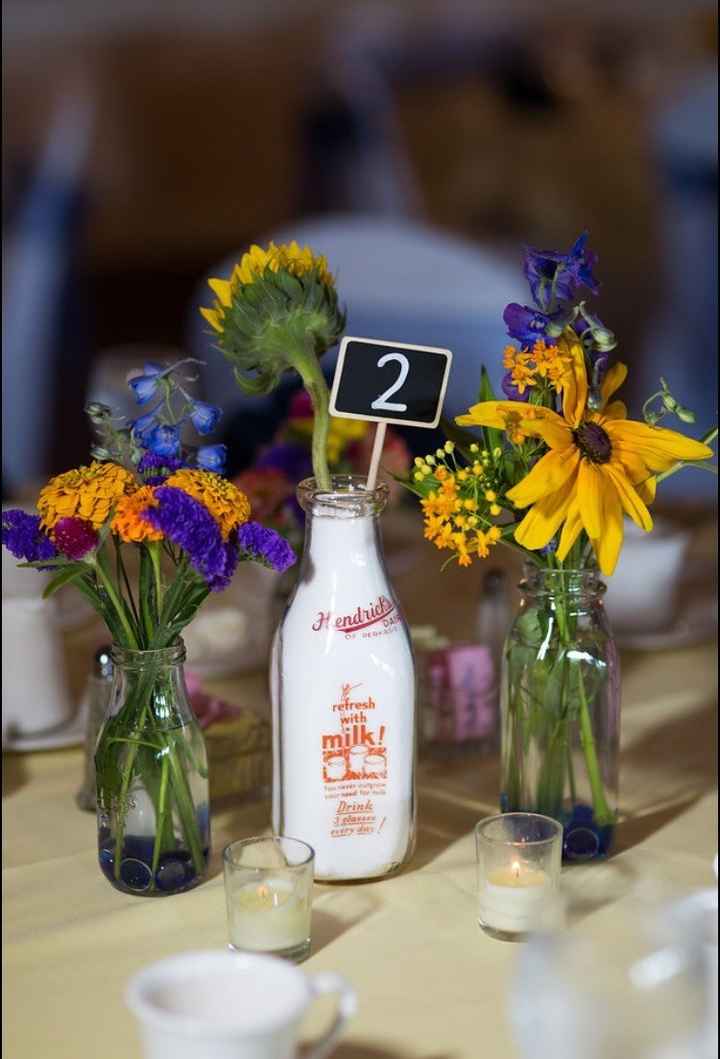 Anyone doing a rustic style? I need ideas for centerpieces please!