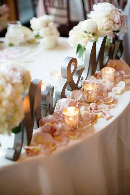 Sweetheart tables? Thoughts?