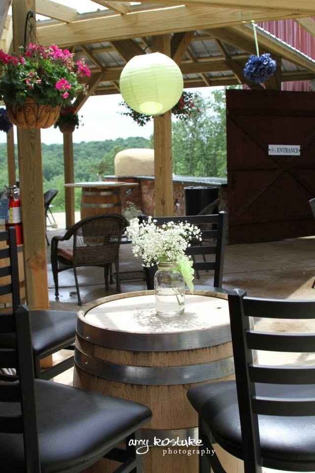 Talk about your Venue!