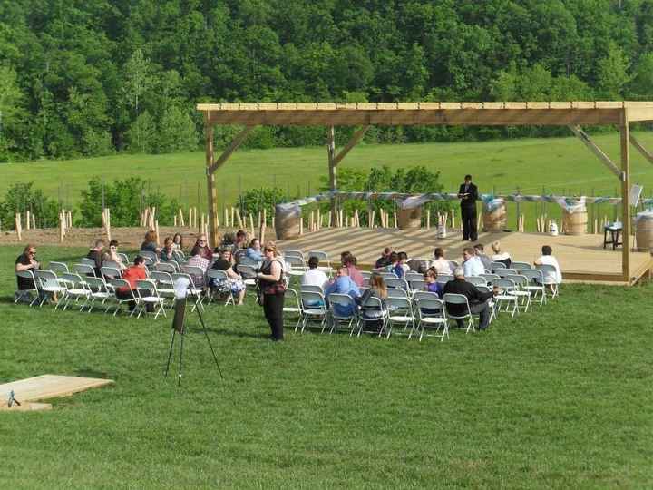 Talk about your Venue!